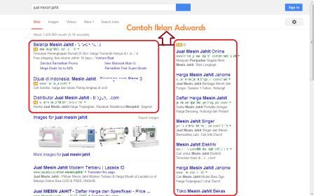 Iklan Adwords Mesin Jahit