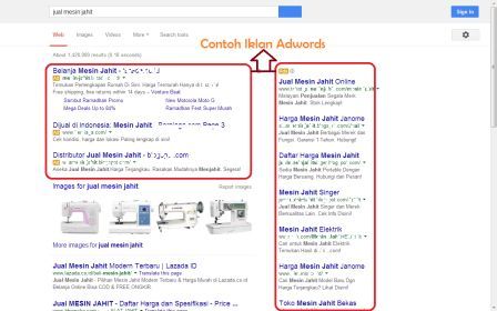 Iklan Adwords Mesin Jahit